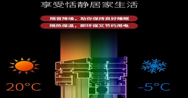 沈陽斷橋鋁門(mén)窗